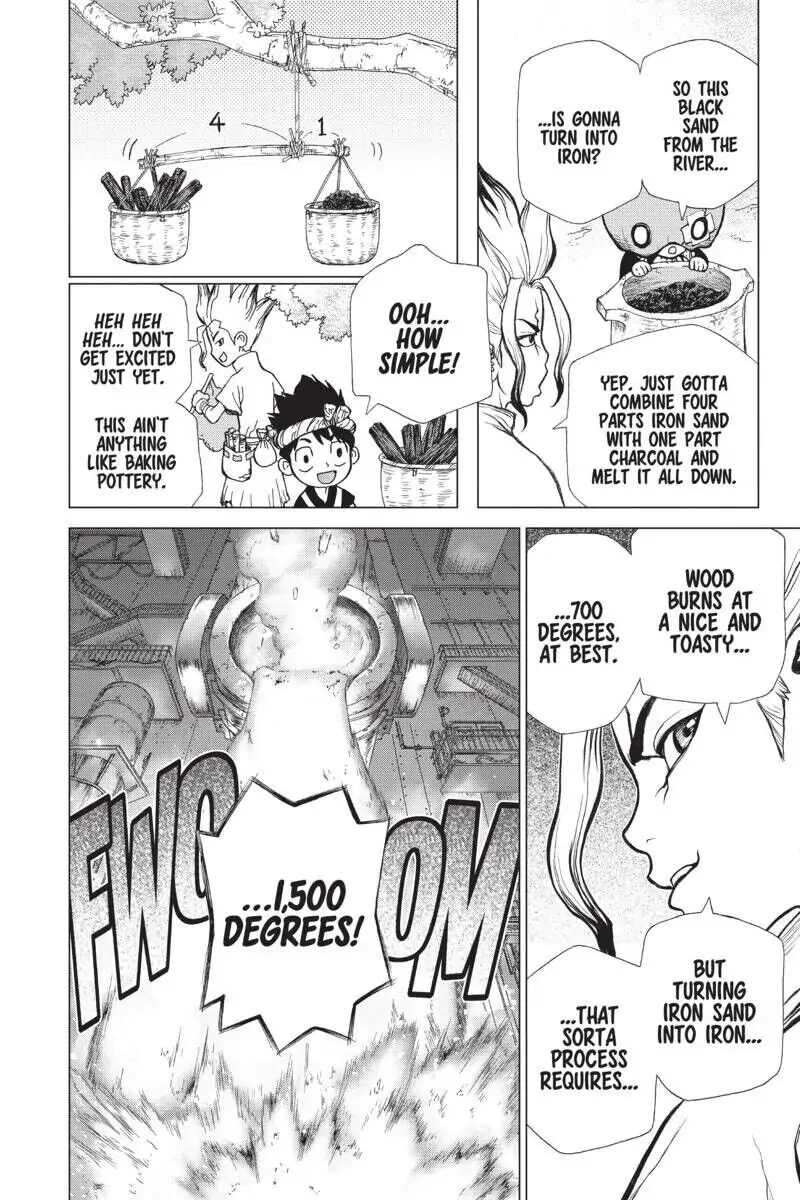 Chapter 21 image 12